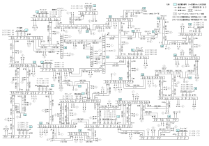 図 3.1　77kV 架空送電線系統モデル図 (標準負荷ケース)